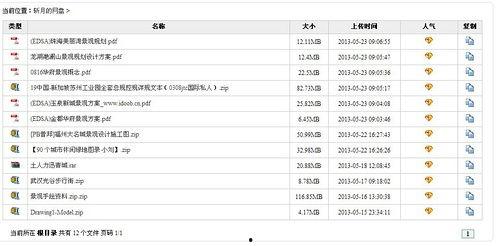 吃瓜网今日看料每日更新,每日新鲜料，带你领略娱乐圈风云变幻