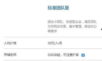 网爆吃瓜云盘,揭秘网络热议背后的秘密存储地
